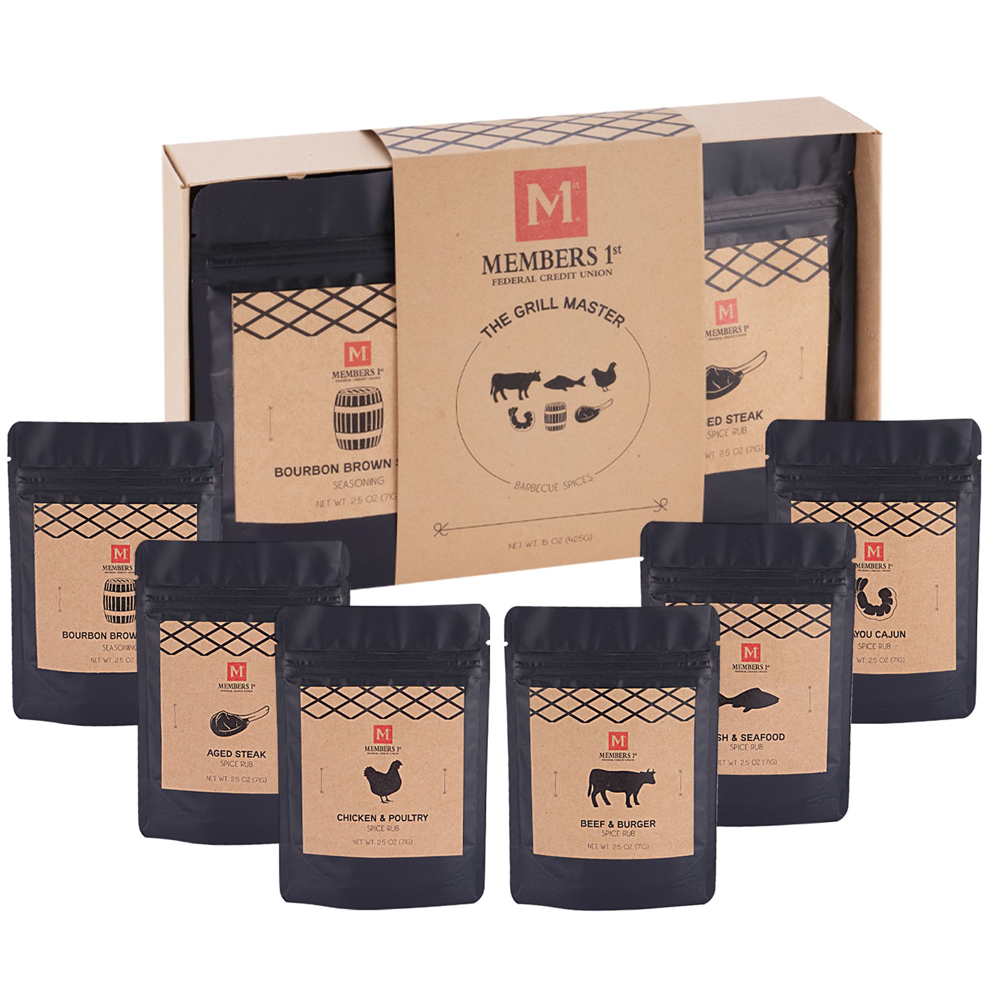 Spice Rub Gift Box